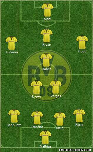 Borussia Dortmund Formation 2013
