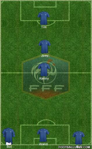 France Formation 2013