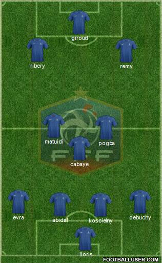 France Formation 2013