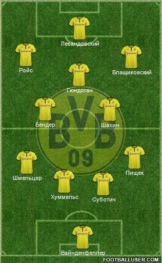 Borussia Dortmund Formation 2013