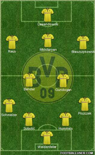 Borussia Dortmund Formation 2013