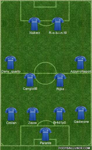 Chelsea Formation 2013