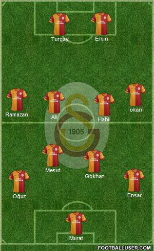Galatasaray SK Formation 2013