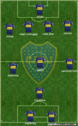 Boca Juniors Formation 2013