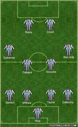 Newcastle United Formation 2013