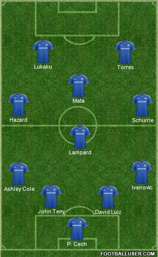 Chelsea Formation 2013