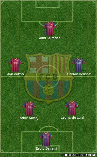 F.C. Barcelona Formation 2013