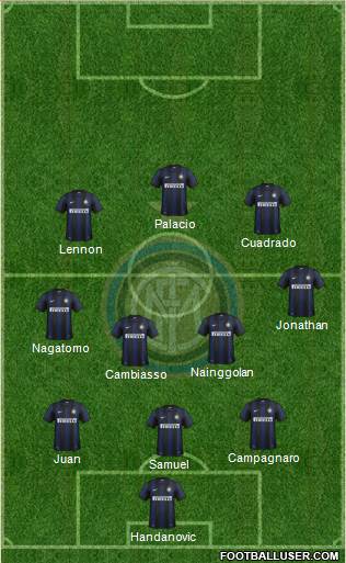 F.C. Internazionale Formation 2013