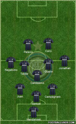 F.C. Internazionale Formation 2013