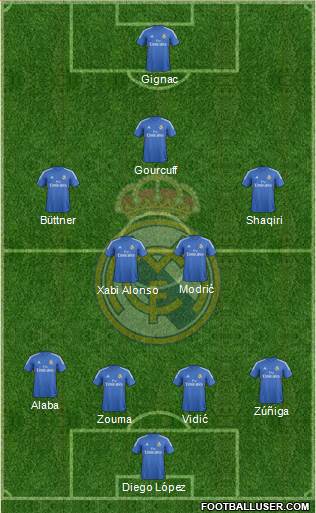 Real Madrid C.F. Formation 2013