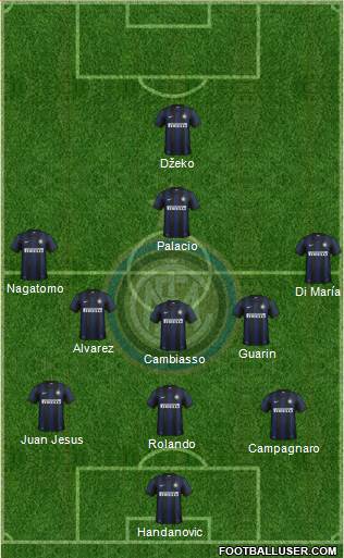 F.C. Internazionale Formation 2013