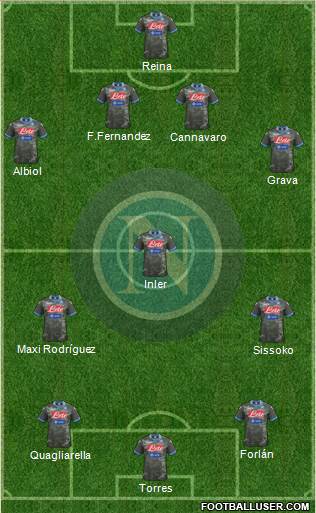 Napoli Formation 2013
