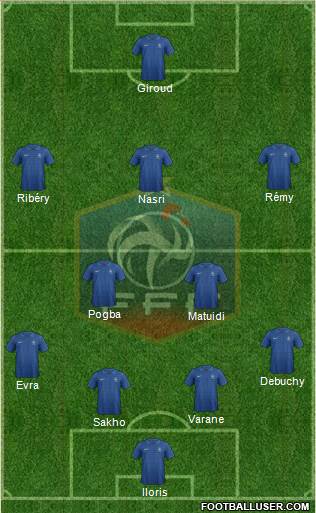 France Formation 2013