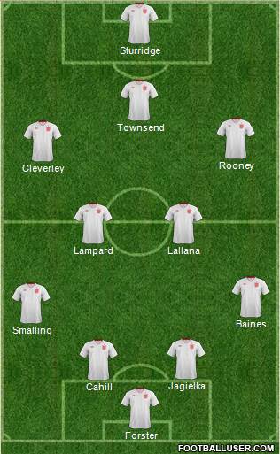 England Formation 2013