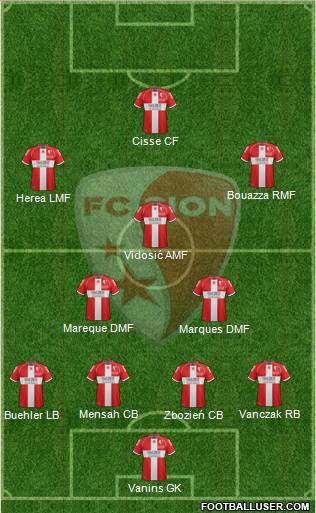 FC Sion Formation 2013