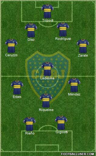 Boca Juniors Formation 2013