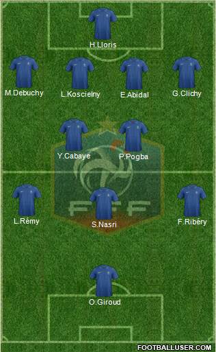 France Formation 2013