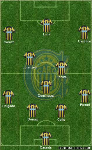 Rosario Central Formation 2013