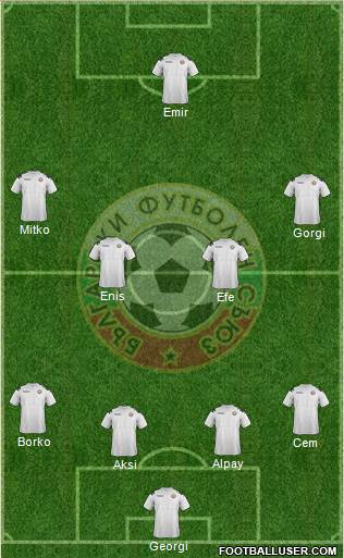 Bulgaria Formation 2013