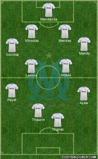 Olympique de Marseille Formation 2013
