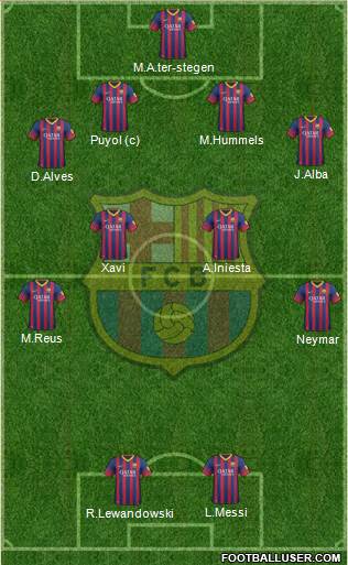 F.C. Barcelona Formation 2013