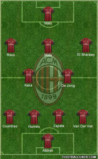 A.C. Milan Formation 2013