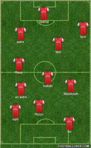Arsenal Formation 2013