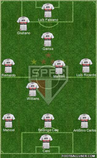 São Paulo FC Formation 2013