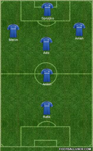 Chelsea Formation 2013
