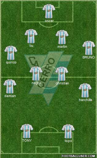 Club Atlético Cerro Formation 2013