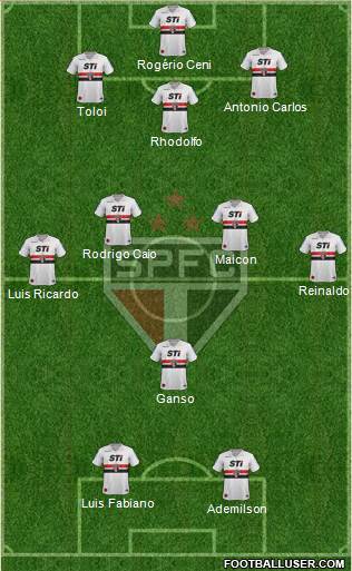 São Paulo FC Formation 2013