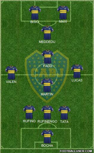 Boca Juniors Formation 2013