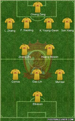 Guangzhou Yiyao Formation 2013
