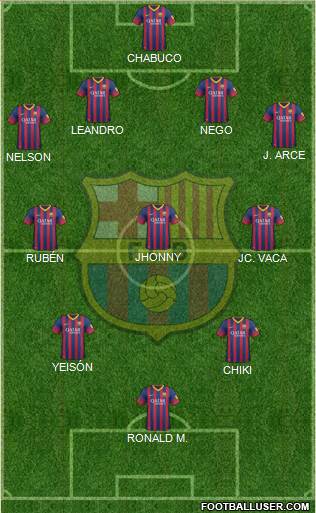 F.C. Barcelona Formation 2013