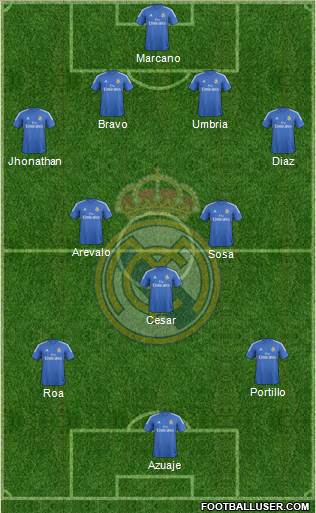 Real Madrid C.F. Formation 2013
