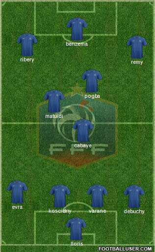 France Formation 2013