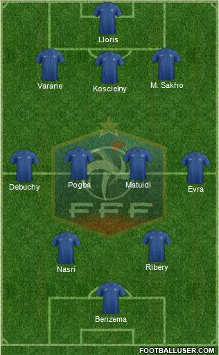 France Formation 2013