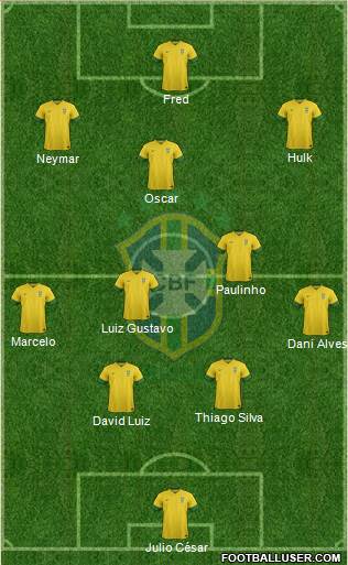 Brazil Formation 2013