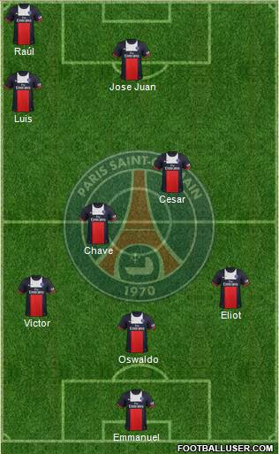 Paris Saint-Germain Formation 2013