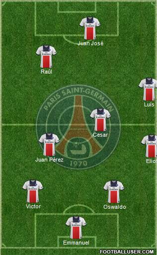 Paris Saint-Germain Formation 2013