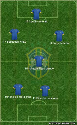 Brazil Formation 2013