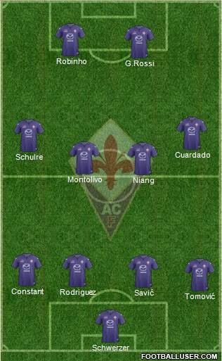 Fiorentina Formation 2013