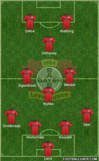 Bayer 04 Leverkusen Formation 2013