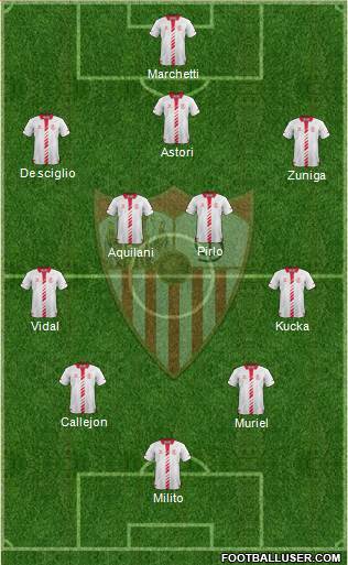 Sevilla F.C., S.A.D. Formation 2013