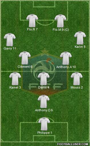 France Formation 2013