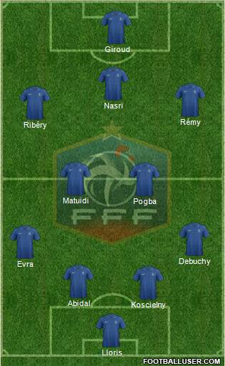 France Formation 2013