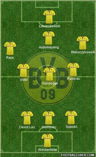 Borussia Dortmund Formation 2013