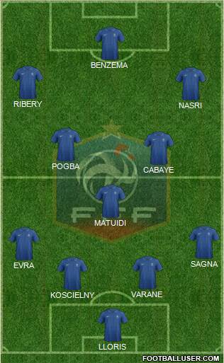 France Formation 2013