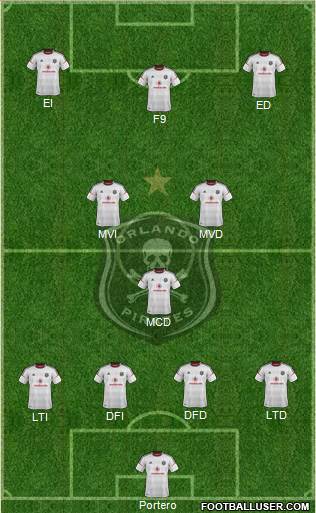 Orlando Pirates Formation 2013