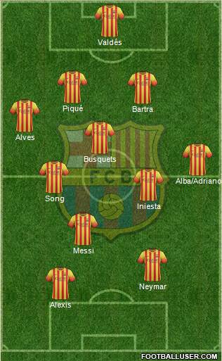 F.C. Barcelona Formation 2013